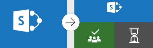 Microsoft Flow template for SharePoint and Planner