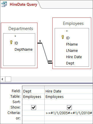 Date criteria that wont return the right results