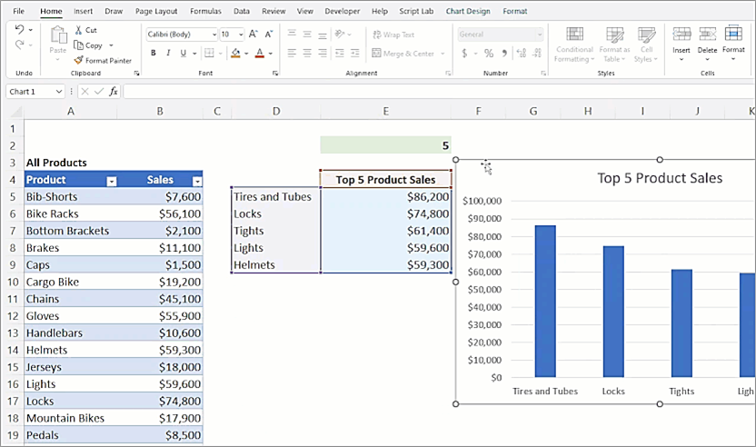 Dynamic Chart in Excel