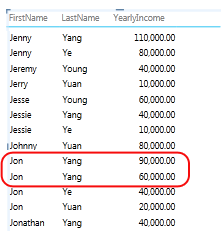 Report example showing combined values