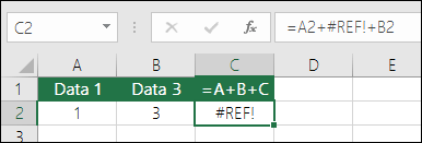 #REF! error caused by deleting a column. Formula has changed to =A2+#REF!+B2