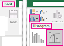 Art showing the Pareto chart accessed from the Insert tab