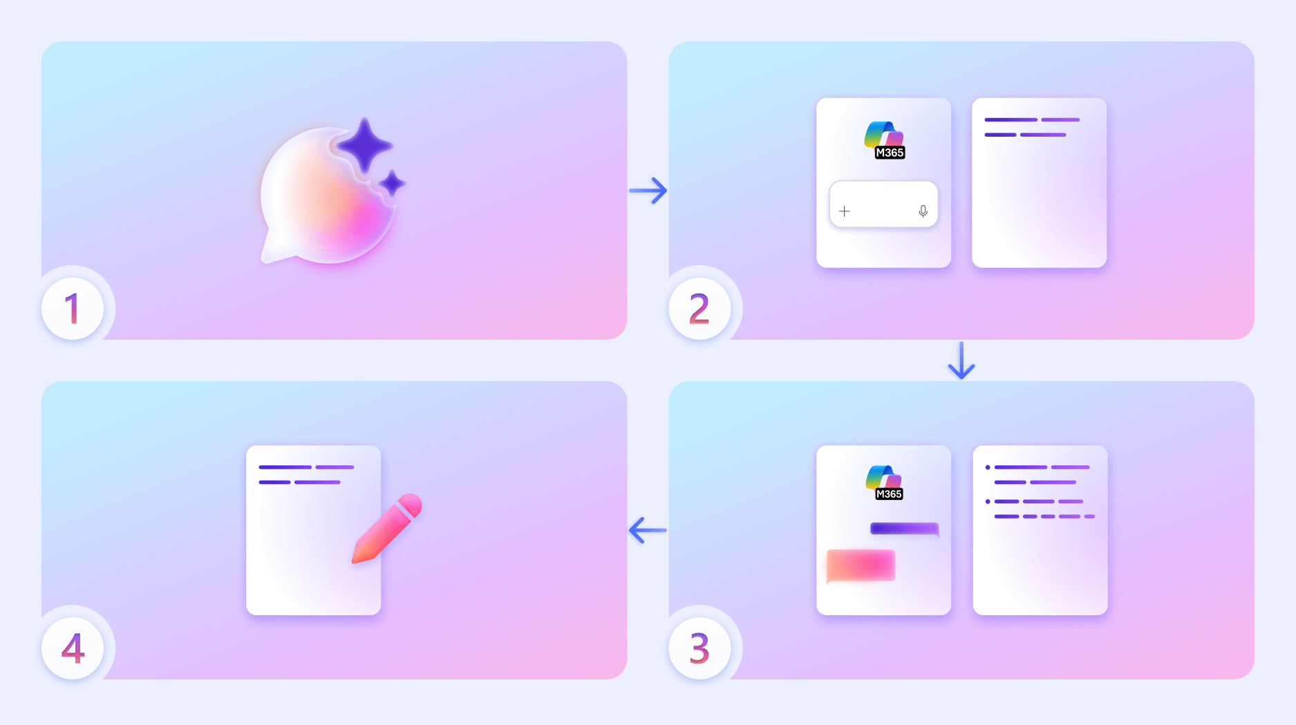 copilot-pages-high-level-overview-of-how-it-works