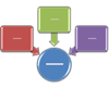 Converging Radial layout image