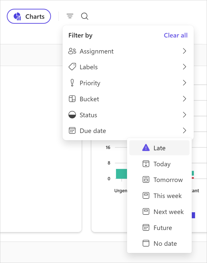 Filtering tasks in Chart view by late