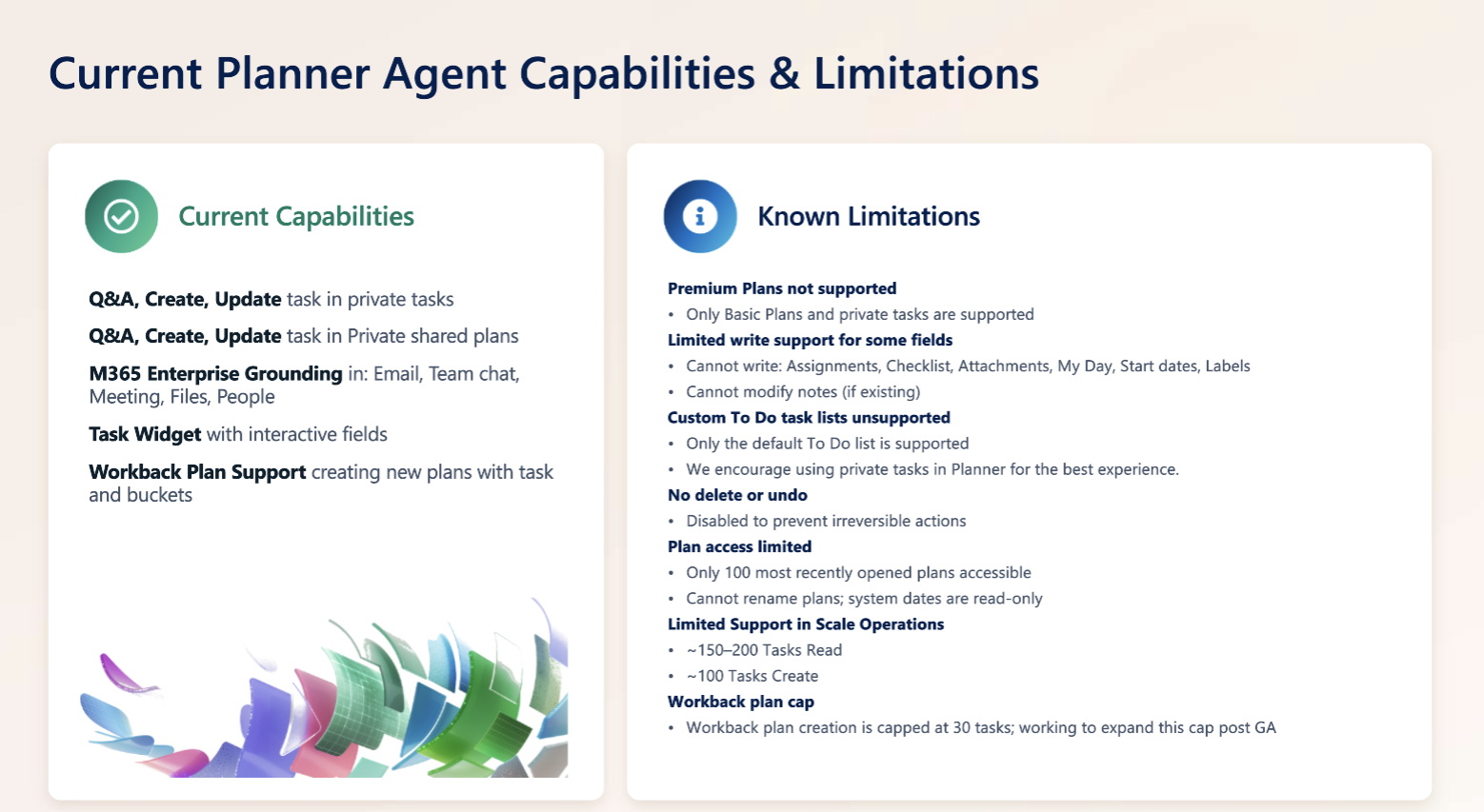 Diagram of current planner capabilities and limitations.