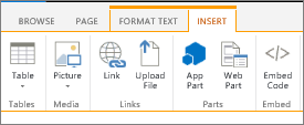 Insert ribbon on Wiki page