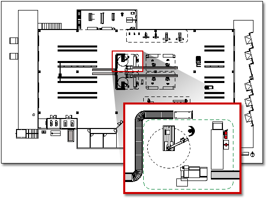 Plant layout showing machinery, storage, and loading dock