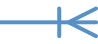 The symbol for One or More, in crows foot notation.