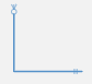 The Relationship shape in Crows Foot Database Notation.