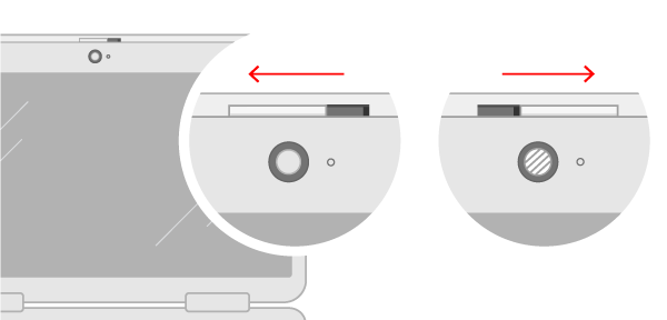 Shows the slide switch that covers the camera, Its at the top of the screen, by the camera lens.