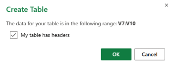 The Create Table dialog box with the checkbox selected for the My table has headers option.