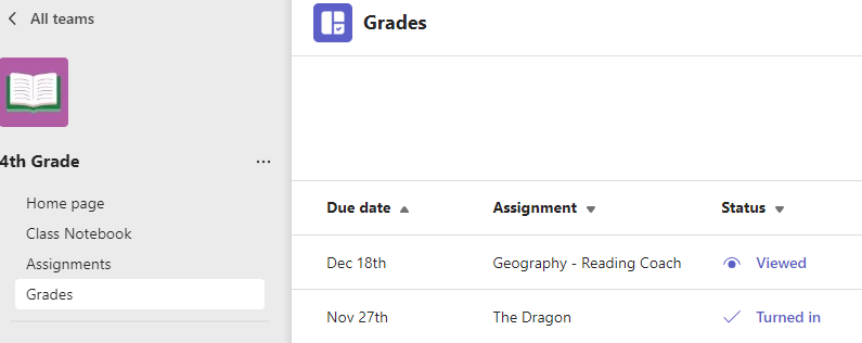 Screesnshot that shows grades
