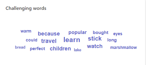 Screenshot that shows challenging words used.