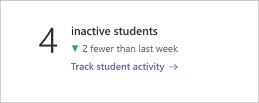 Screenshot that shows Inactive students data tile.