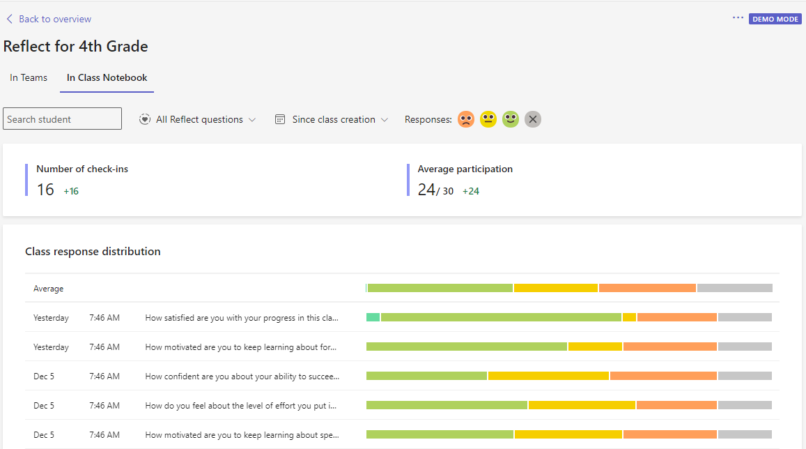 Screenshot of reflect question.