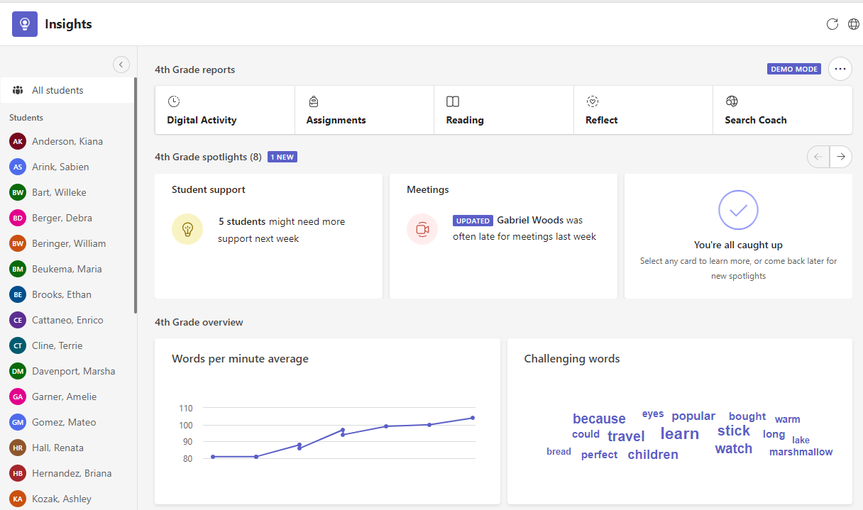 Screenshot of stats.