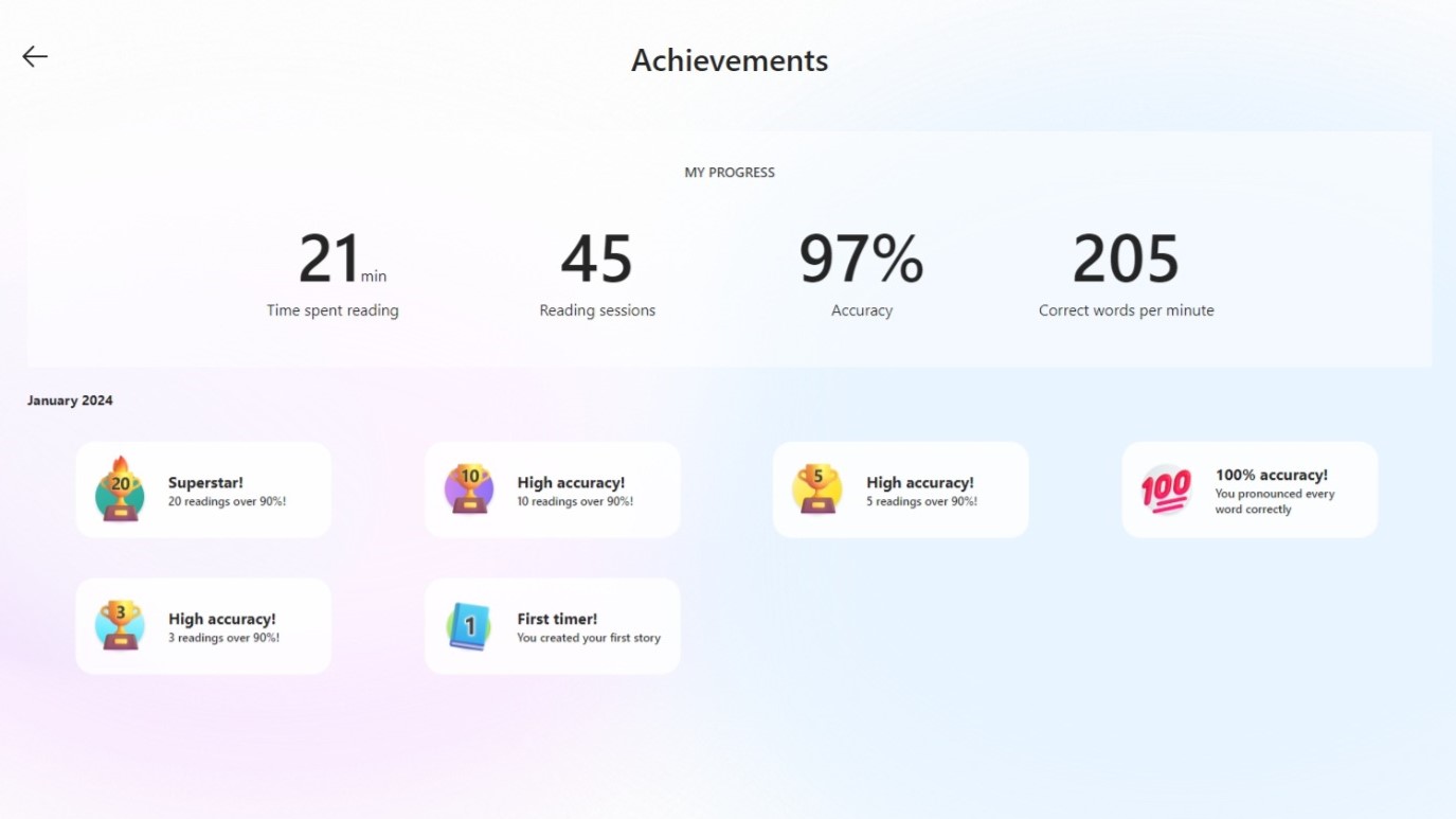 Screenshot of achievements.