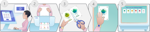 An educator printing the board kit, cutting the different cards and pasting them on a board or wall in a classroom.