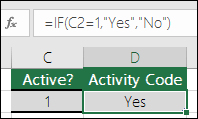 Cell D2 contains the formula =IF(C2=1,YES,NO)