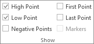 Show group on the Design tab of the Sparkline Tools