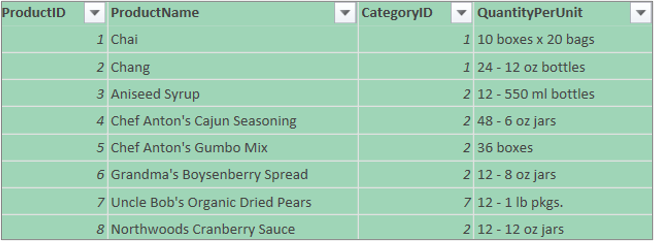 Hide other columns