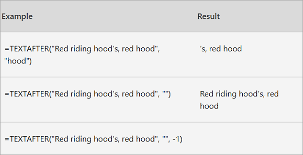 Text and Array functions