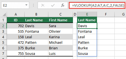 Use =VLOOKUP(A2:A7,A:C,2,FALSE) to return a dynamic array that wont result in a #SPILL! error.