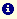 Indicator column heading