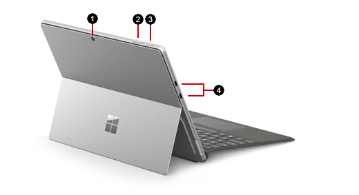 A Surface Pro 10 for Business with the hardware features identified.