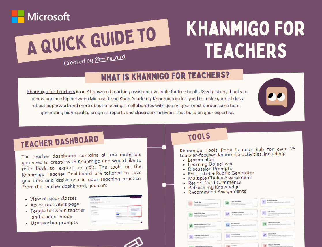Screenshot of khanmigo