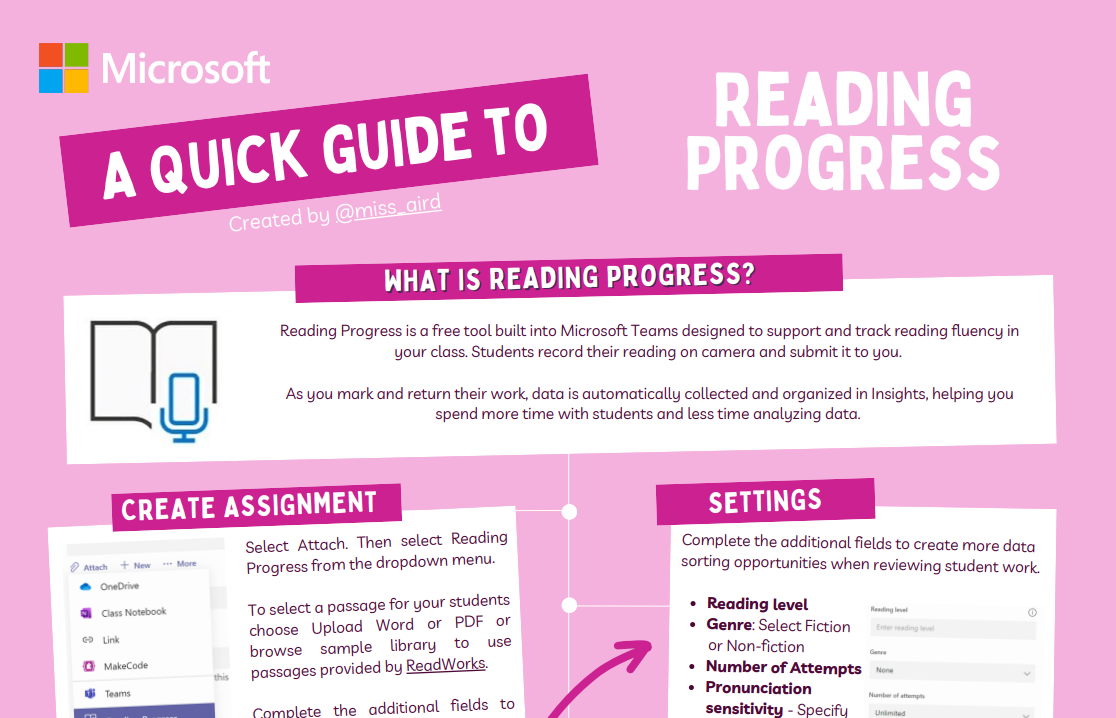 Screenshot of reading progress.