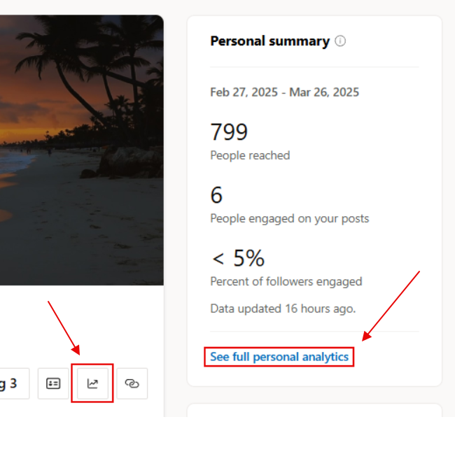 The set of an Engage users Personal metrics.